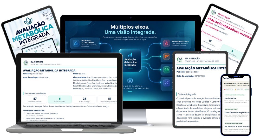ISA INTERPRETA em diferentes dispositivos: painel com múltiplos eixos avaliados, interpretação integrada e relatório profissional